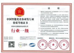 榮譽證書-行業(yè)一級證書