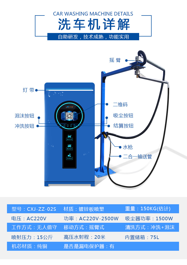 車洗捷24小時無人值守智能自助洗車機詳解