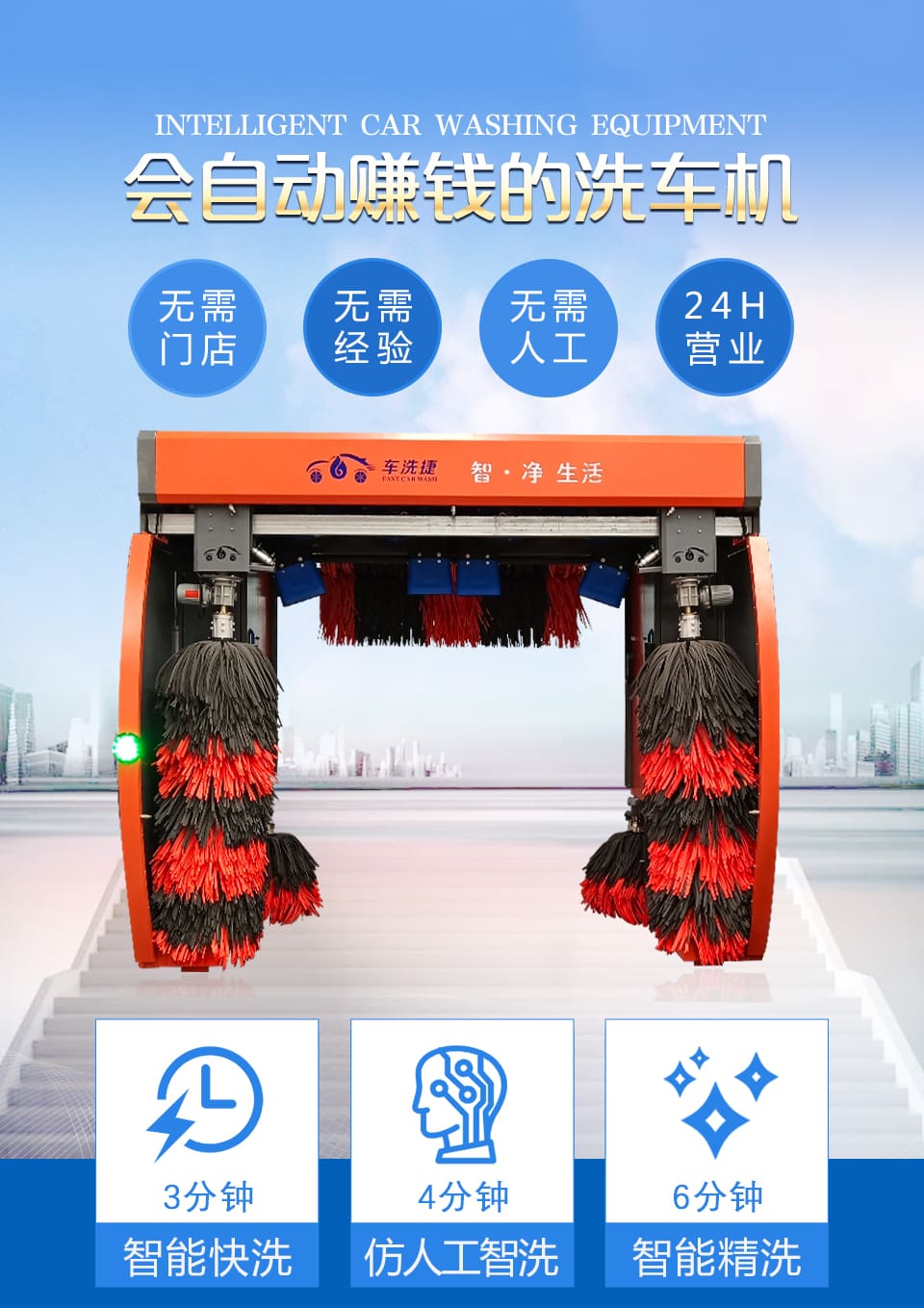 車洗捷智能無人值守全自動(dòng)龍門往復(fù)式電腦洗車機(jī)