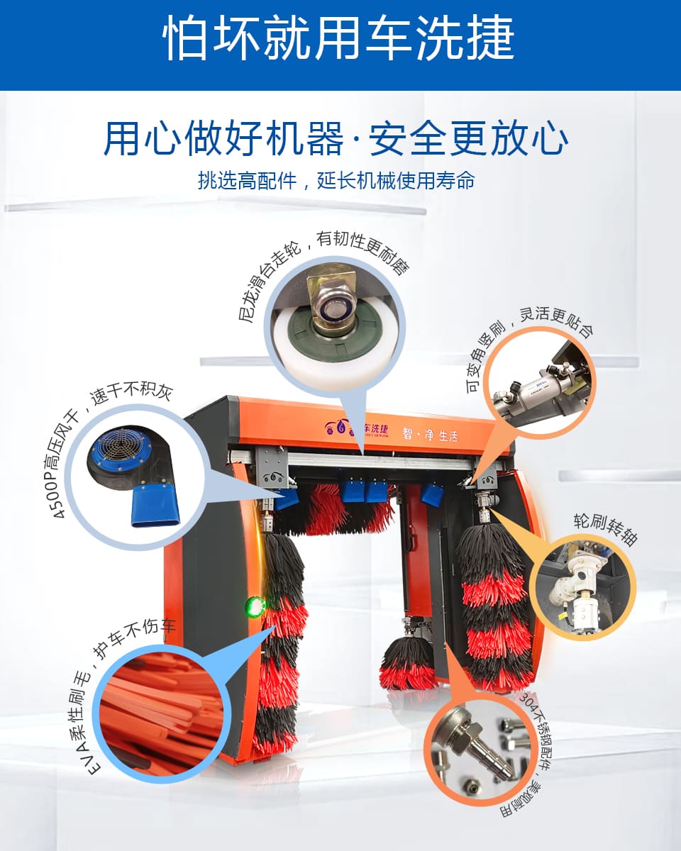 車洗捷智能無人值守全自動(dòng)龍門往復(fù)式電腦洗車機(jī)