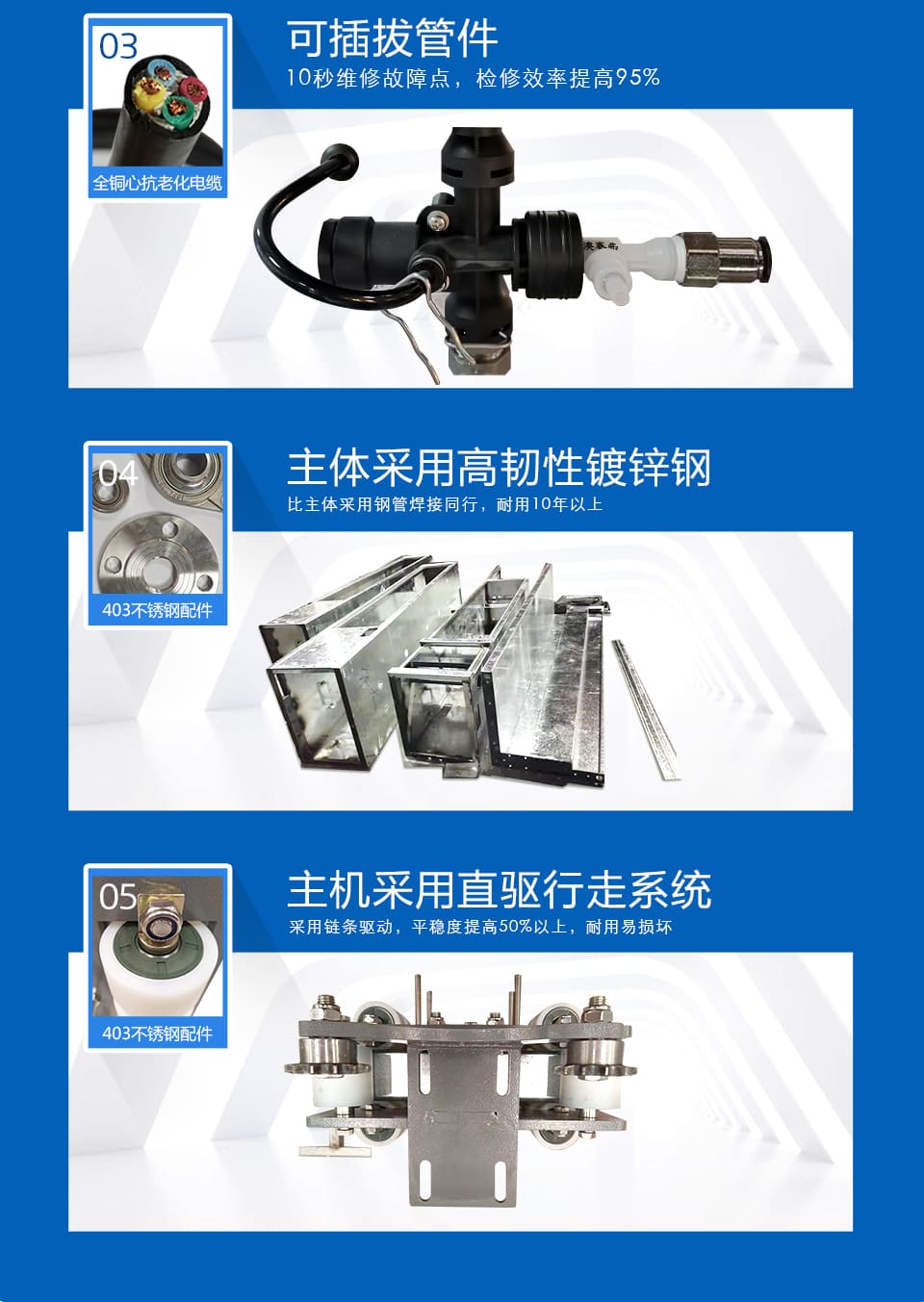 車洗捷智能24小時無人值守全自動龍門往復式洗車機