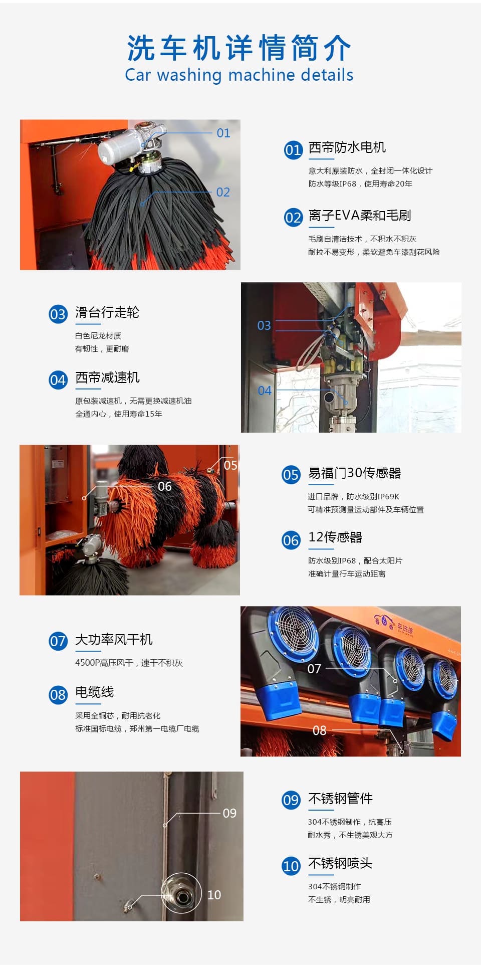 車洗捷智能24小時無人值守全自動龍門往復(fù)式洗車機