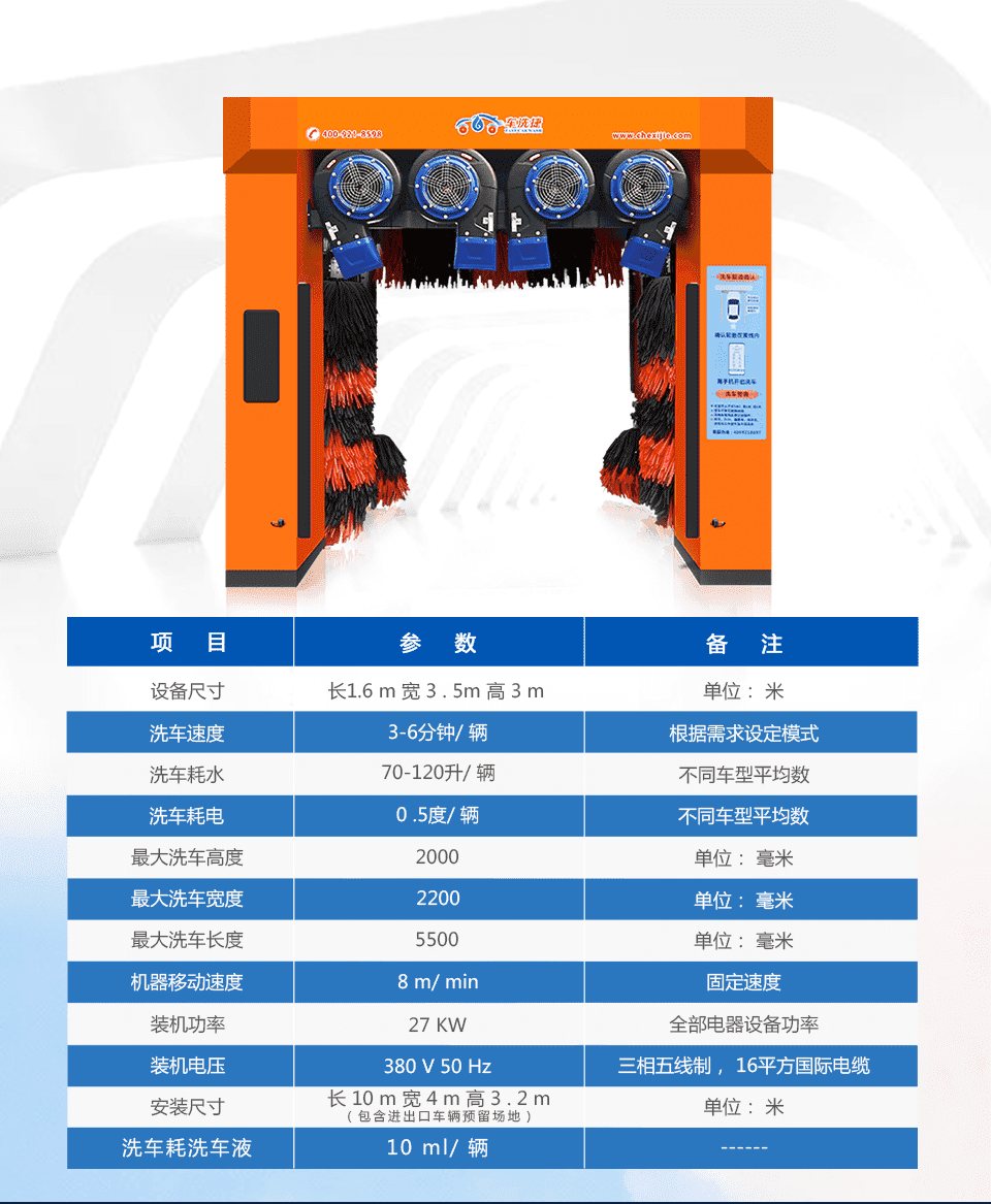 車洗捷智能24小時無人值守全自動龍門往復(fù)式洗車機