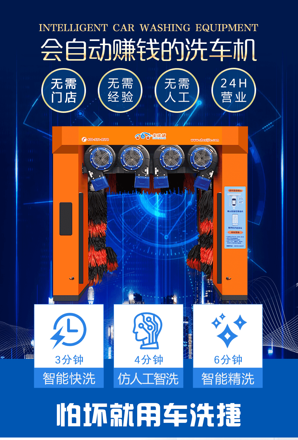 車洗捷智能24小時無人值守全自動龍門往復(fù)式洗車機