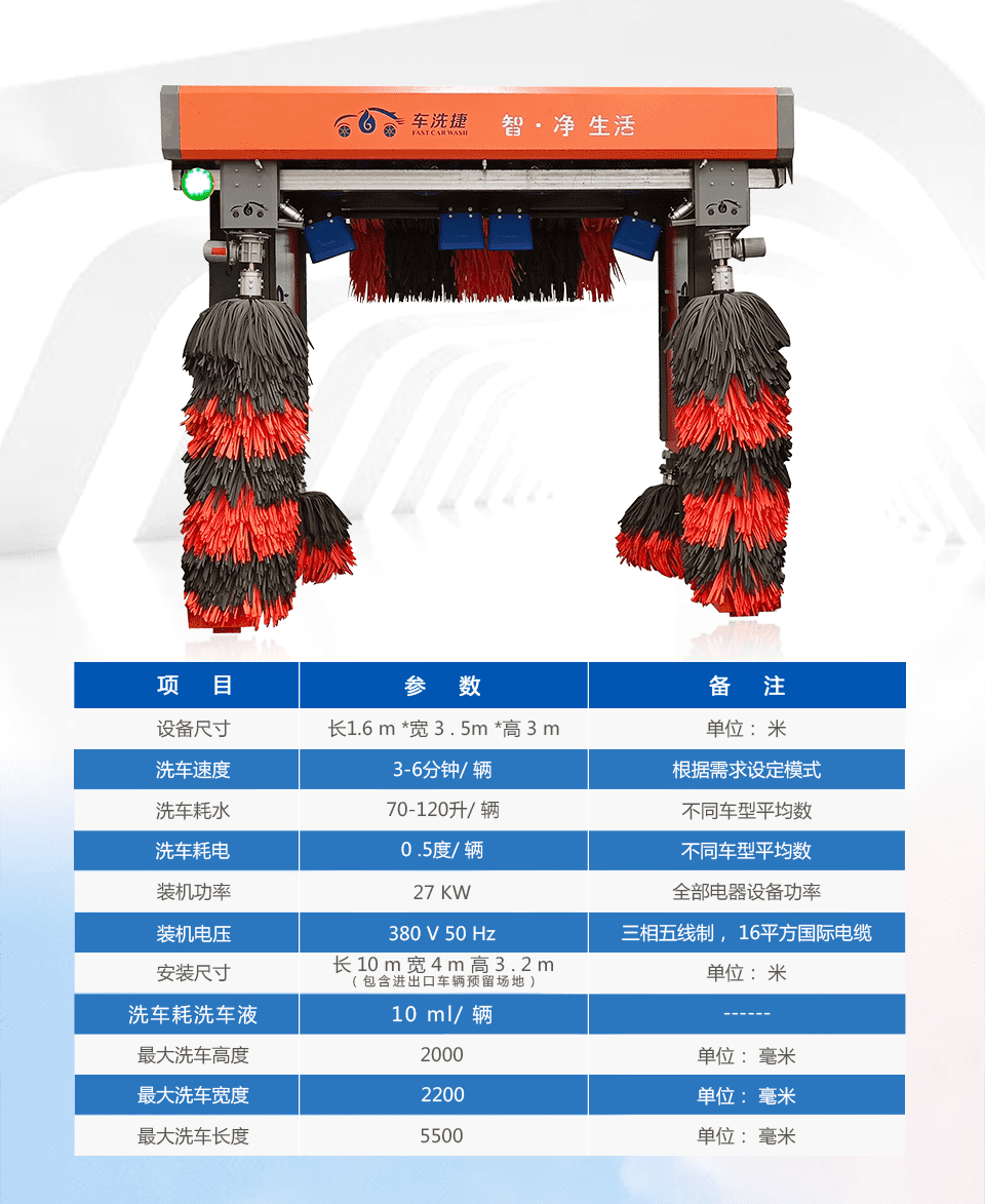 車洗捷智能24小時無人值守全自動龍門往復式洗車機