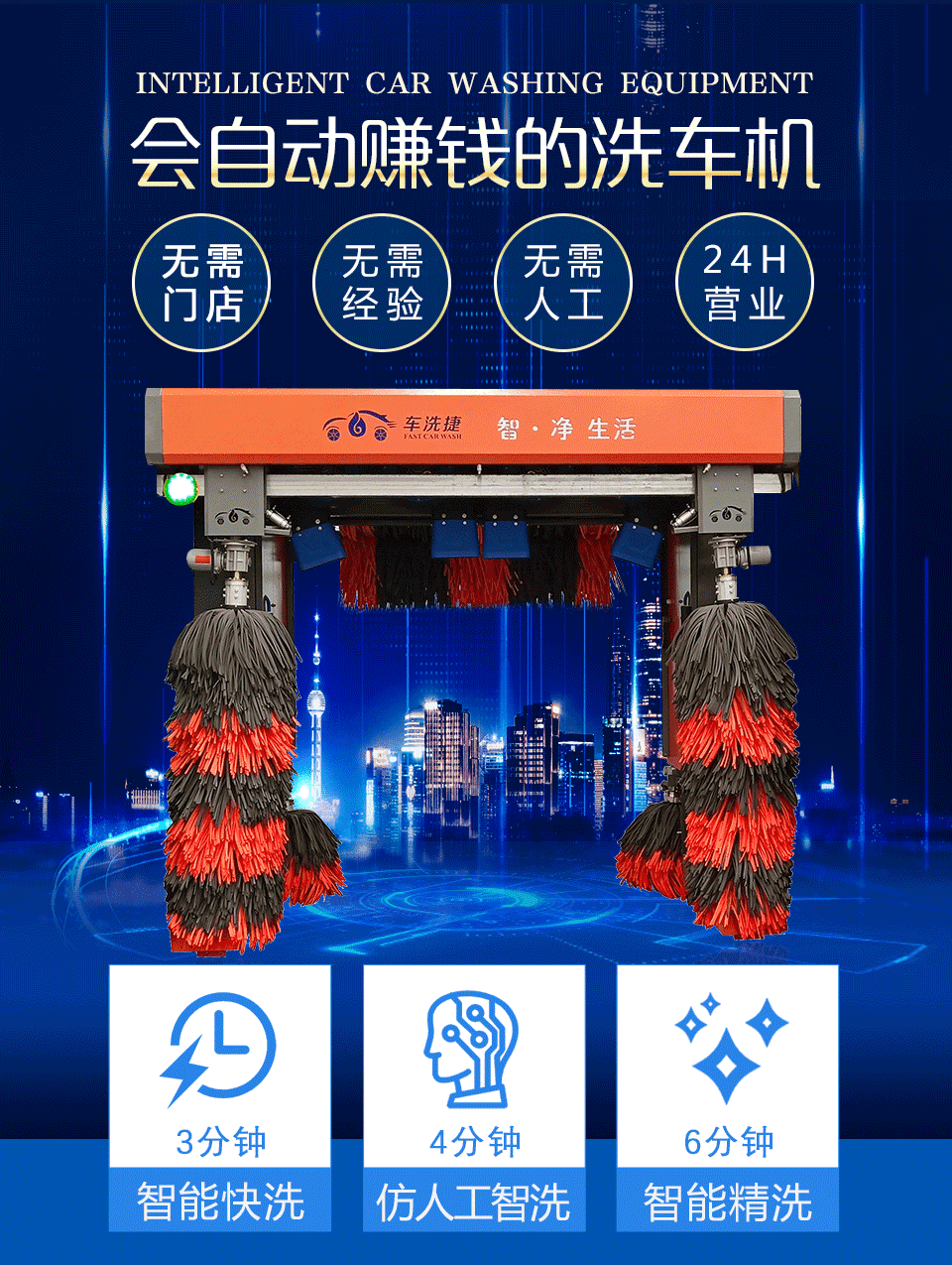車洗捷智能24小時無人值守全自動龍門往復式洗車機