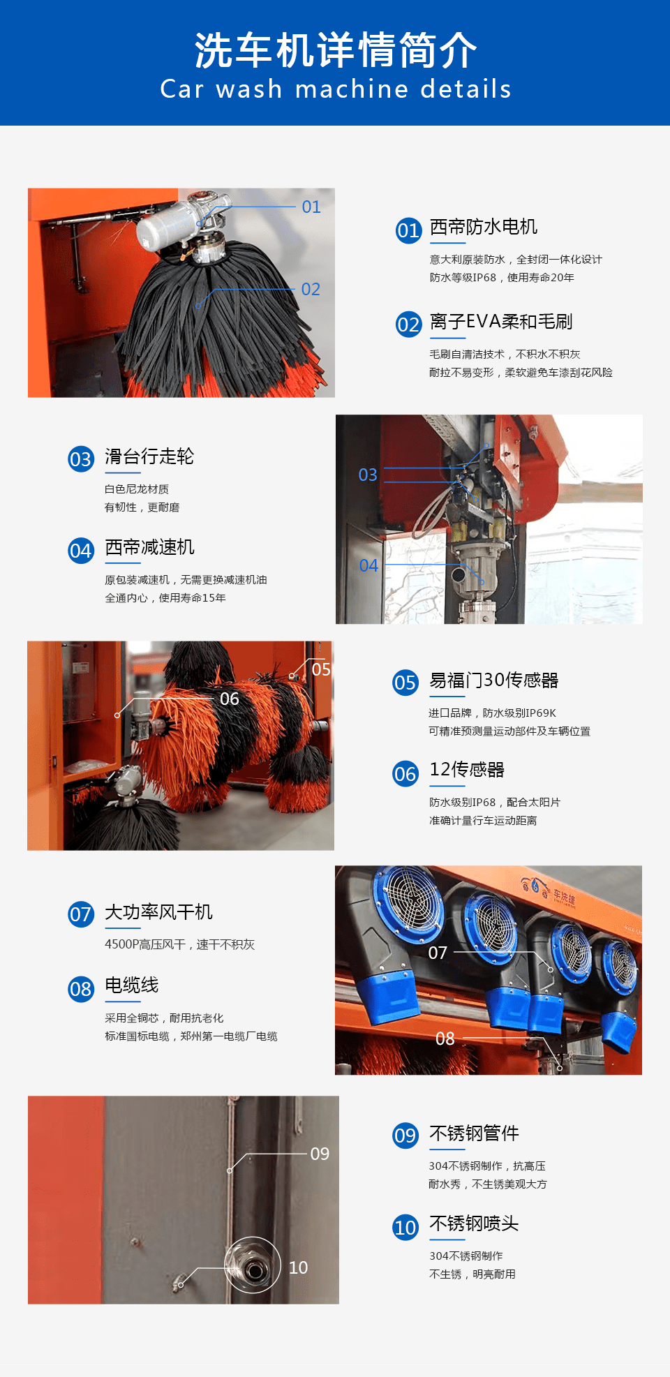 車洗捷智能24小時無人值守全自動龍門往復式洗車機