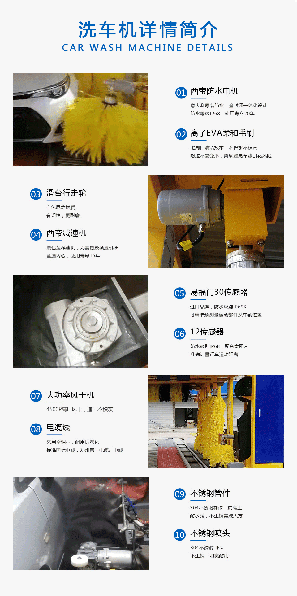 車洗捷隧道式全自動(dòng)洗車機(jī)細(xì)節(jié)展示