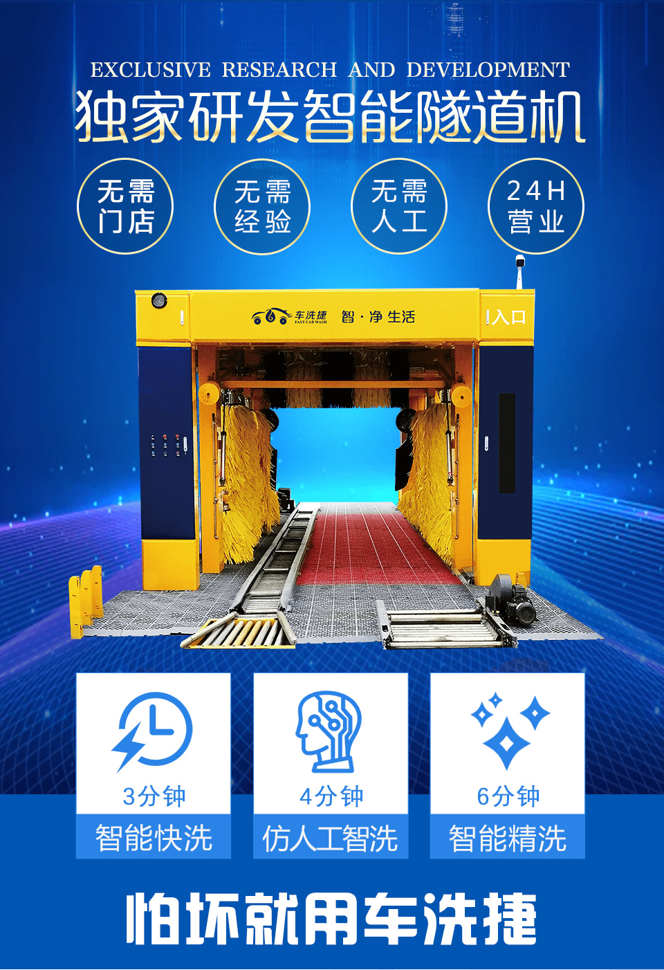 車洗捷-全自動洗車機-隧道式洗車機