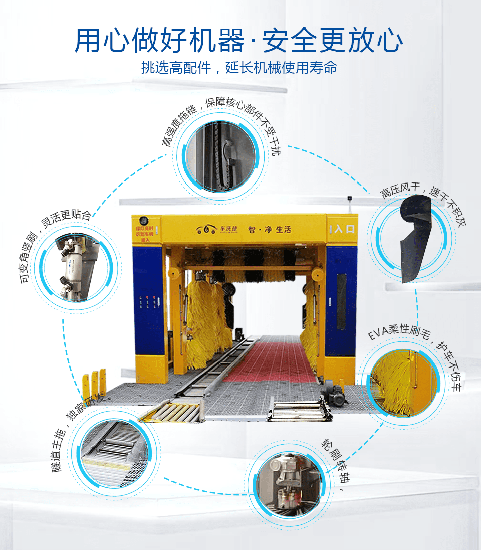 車洗捷-全自動洗車機-隧道式洗車機
