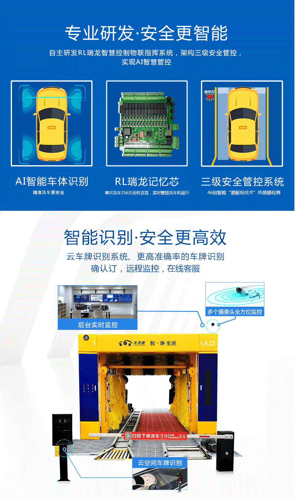 車洗捷-全自動洗車機-隧道式洗車機