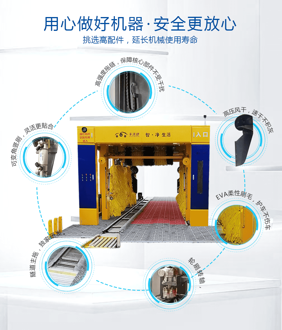 隧道式洗車機(jī)