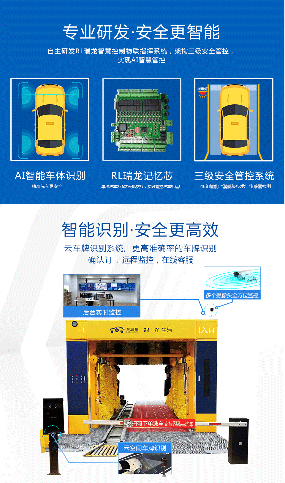 車洗捷隧道式洗車機(jī)-全自動(dòng)洗車機(jī)