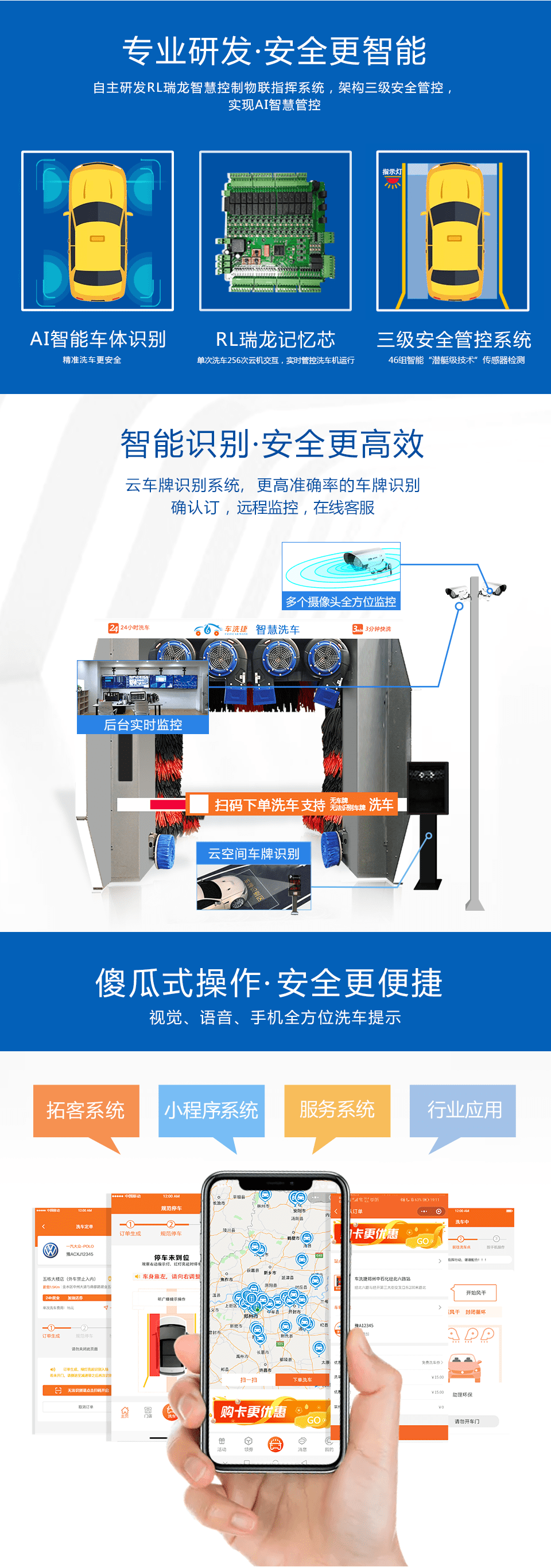 車洗捷全自動電腦洗車機(jī)控制系統(tǒng)