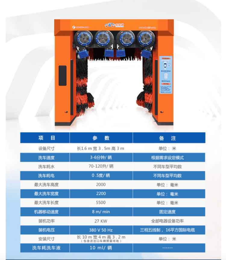 龍門(mén)往復(fù)式洗車機(jī)電腦配置